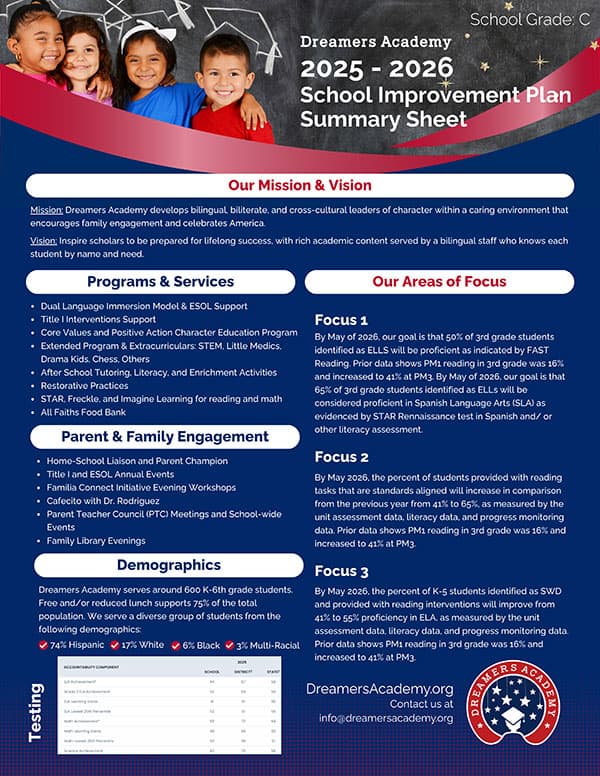 Dreamers School Improvement plan PDF thumbnail