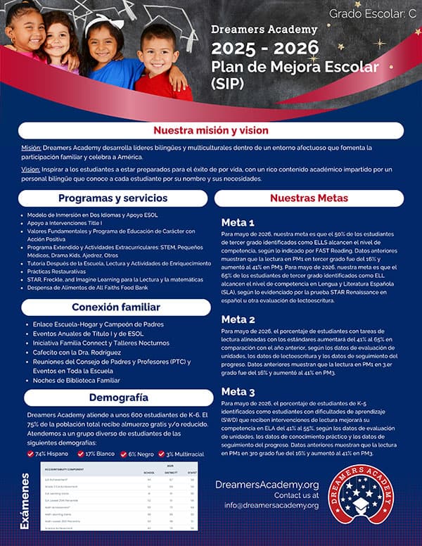 Dreamers School Improvement plan PDF thumbnail